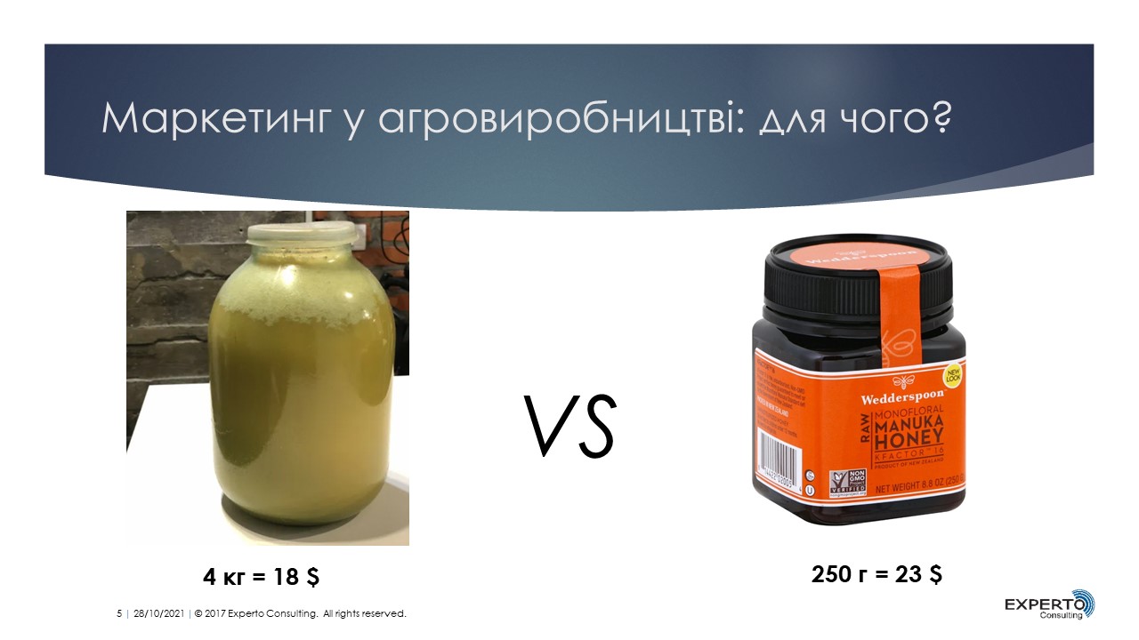 Проблема продажу меду в Україні